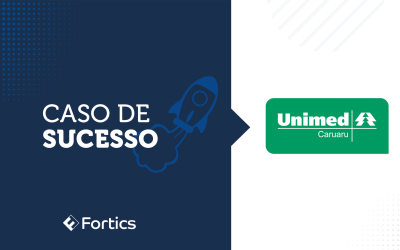 Unimed | Caso de Sucesso